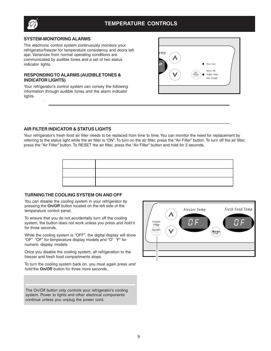 FRIGIDAIRE 241721000 User Manual | Page 9 / 26