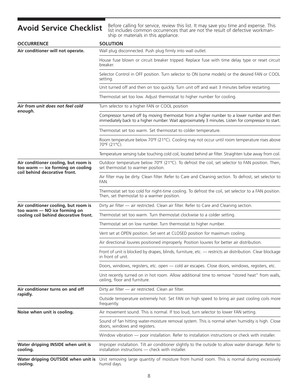 Avoid service checklist | FRIGIDAIRE 309000854 User Manual | Page 8 / 8