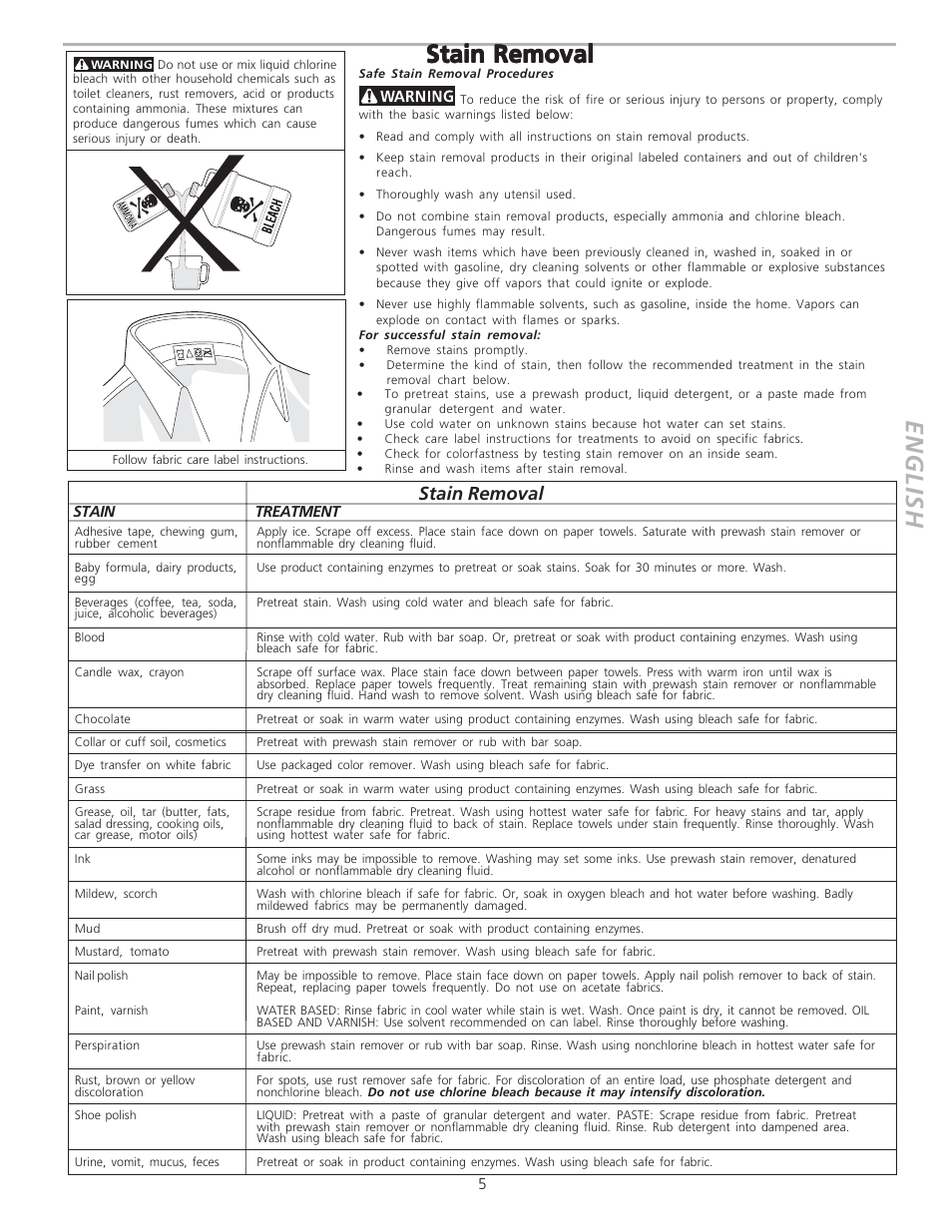 English, Stain removal | FRIGIDAIRE 134763000 User Manual | Page 5 / 9