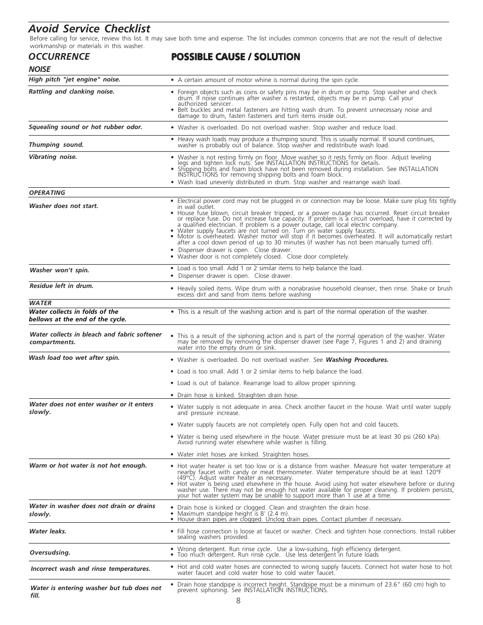 Avoid service checklist, Possible cause / solution, Possible cause / solution occurrence | FRIGIDAIRE 134763000 User Manual | Page 8 / 9