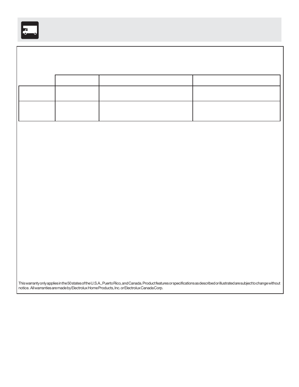 Limited warranty, Your wall oven is protected by this warranty | FRIGIDAIRE 318205120 User Manual | Page 16 / 16