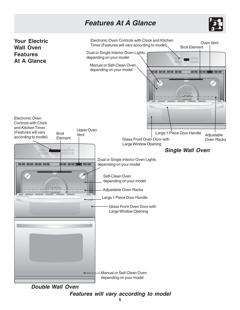 Features at a glance, Features will vary according to model, Single wall oven double wall oven | Your electric wall oven features at a glance | FRIGIDAIRE 318205120 User Manual | Page 5 / 16