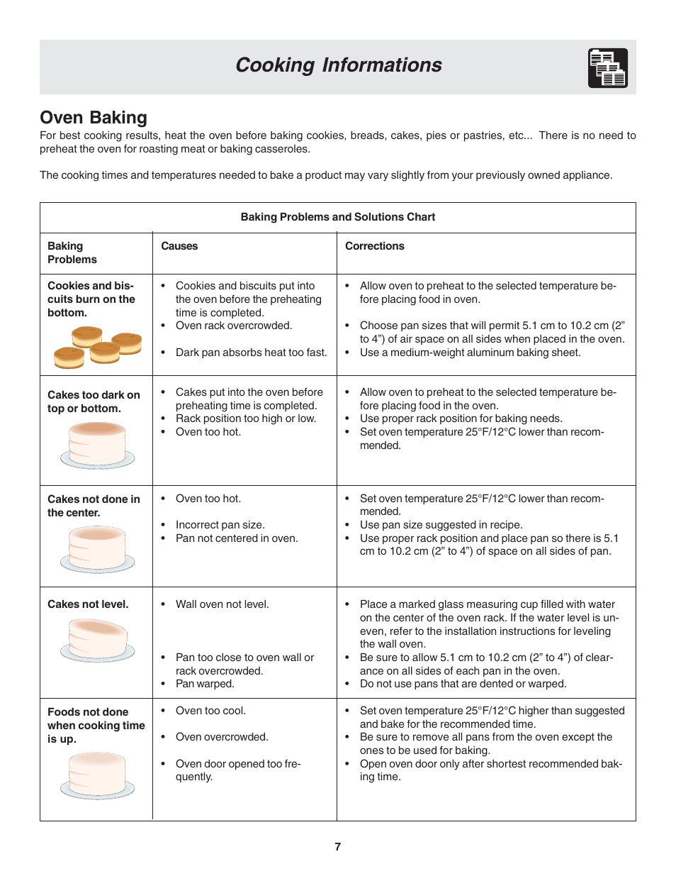 Cooking informations, Oven baking | FRIGIDAIRE 318205120 User Manual | Page 7 / 16