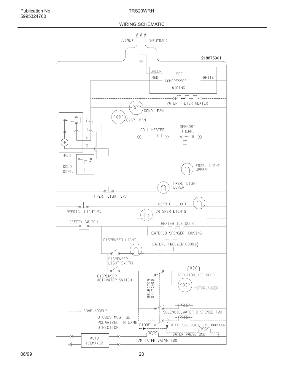 FRIGIDAIRE TRS20WRH User Manual | Page 20 / 21