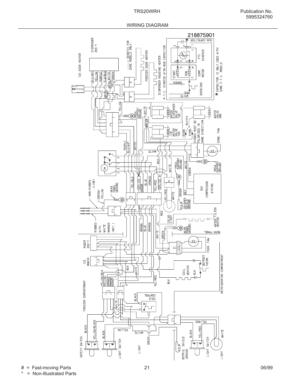 FRIGIDAIRE TRS20WRH User Manual | Page 21 / 21