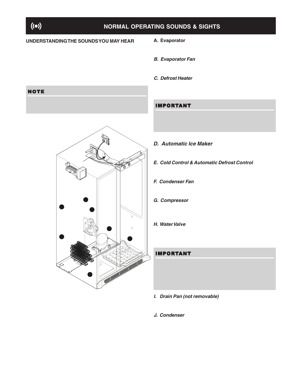 FRIGIDAIRE 241695301 User Manual | Page 17 / 24