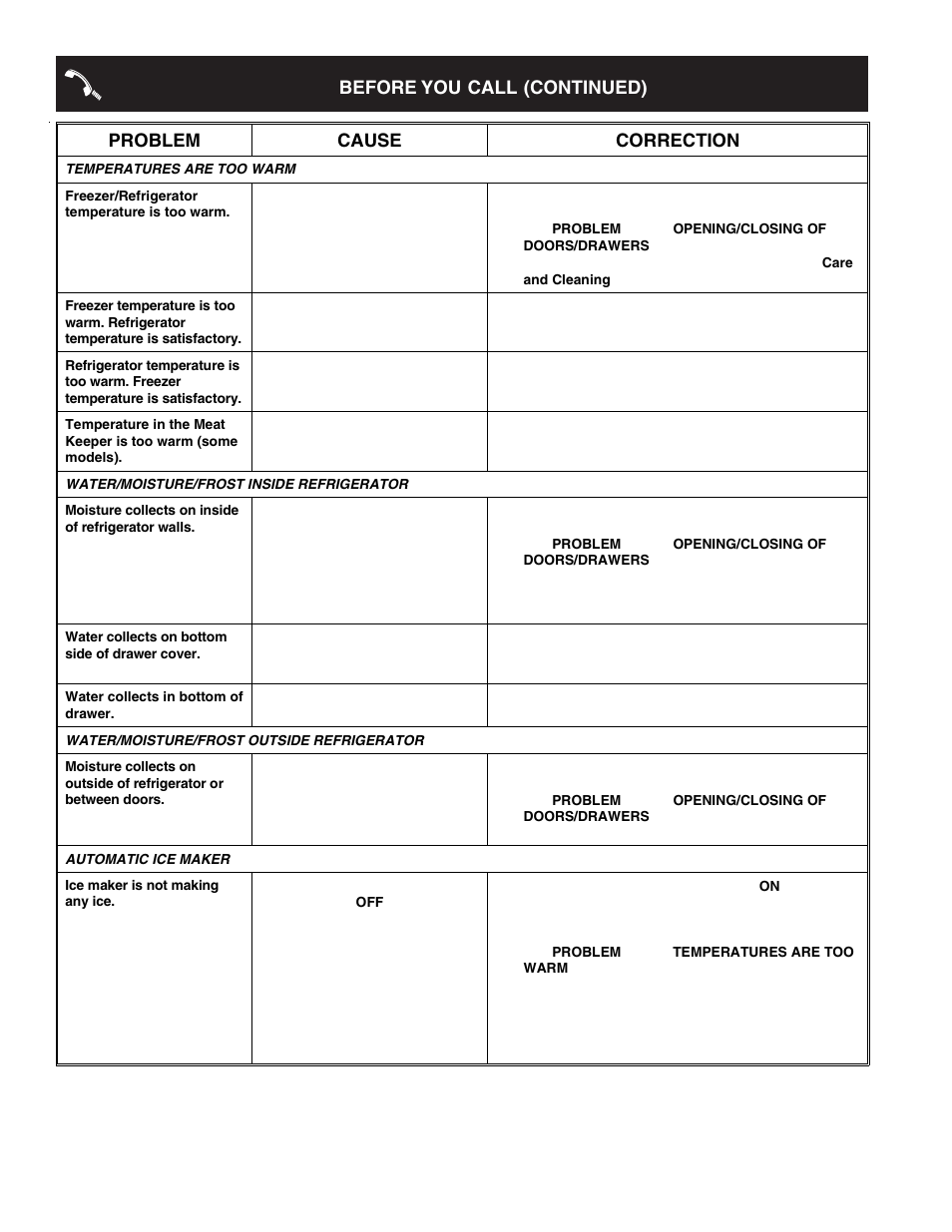 FRIGIDAIRE 241695301 User Manual | Page 22 / 24