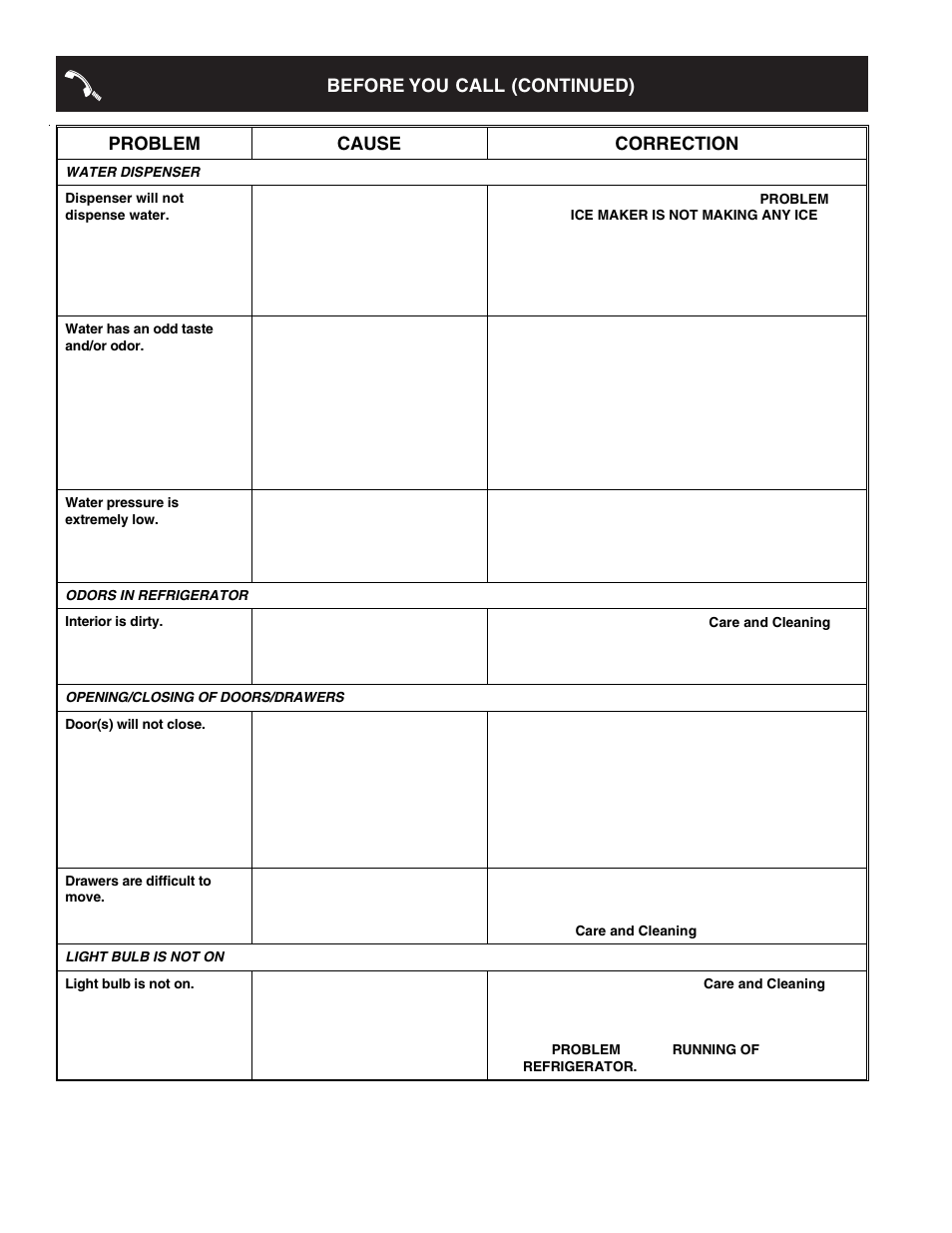 FRIGIDAIRE 241695301 User Manual | Page 24 / 24