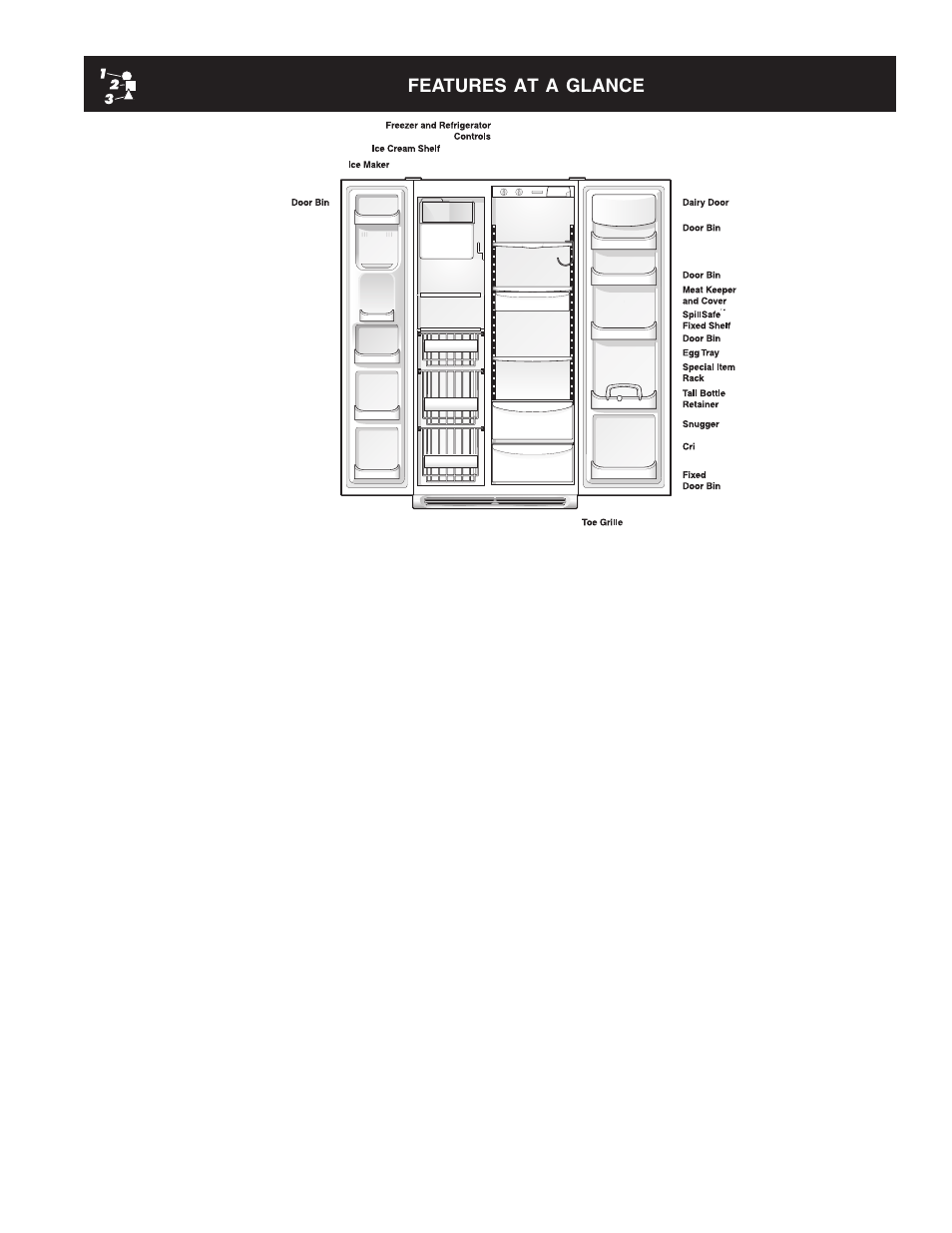 FRIGIDAIRE 241695301 User Manual | Page 7 / 24