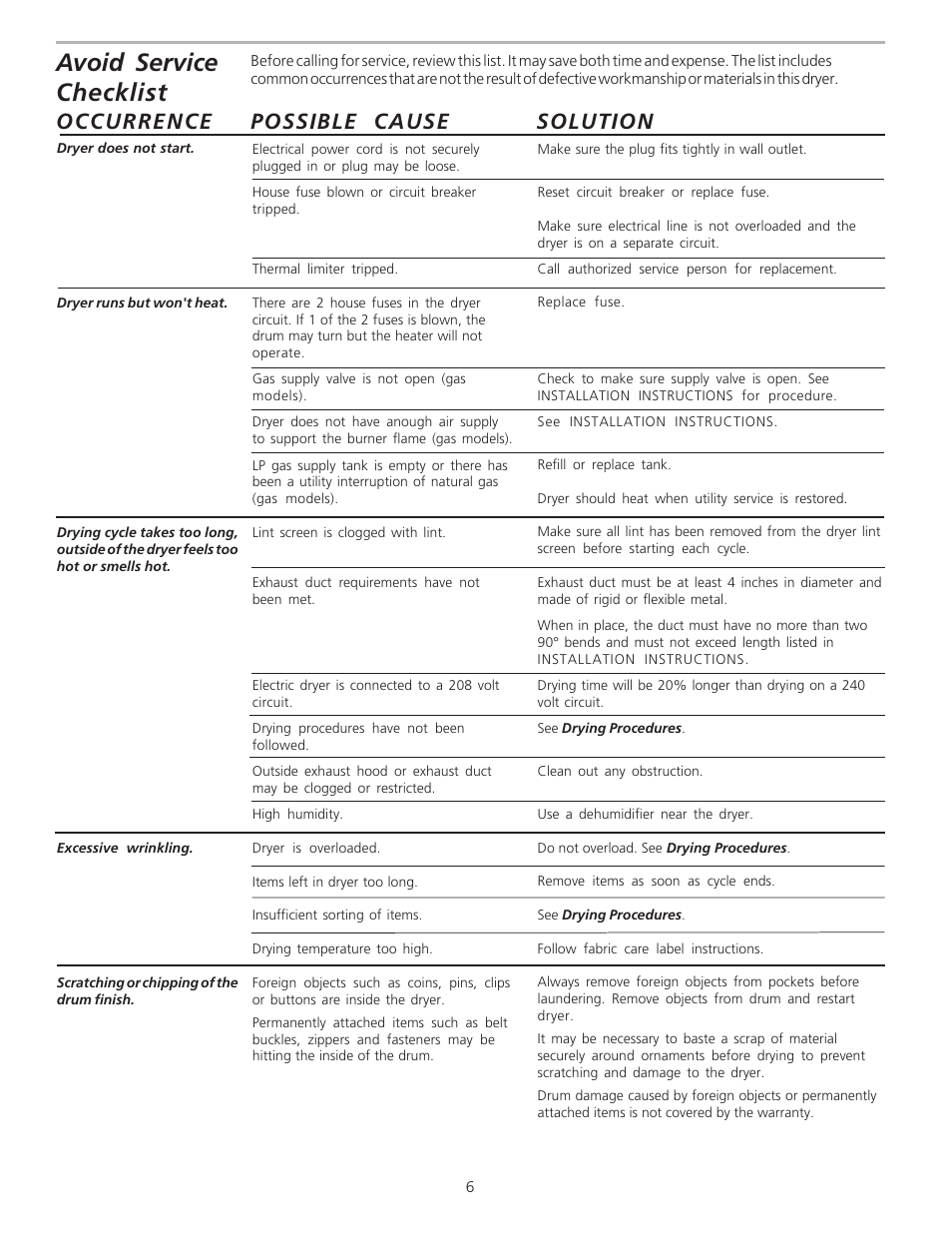 Avoid service checklist, Occurrence solution possible cause | FRIGIDAIRE 134763300 User Manual | Page 6 / 6