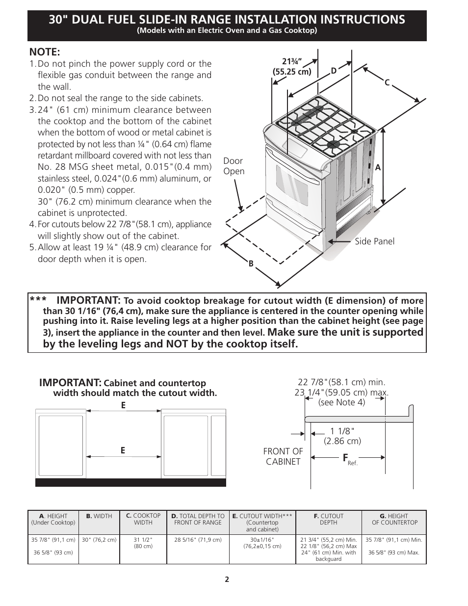 Important | FRIGIDAIRE 318201679 (0903) User Manual | Page 2 / 40