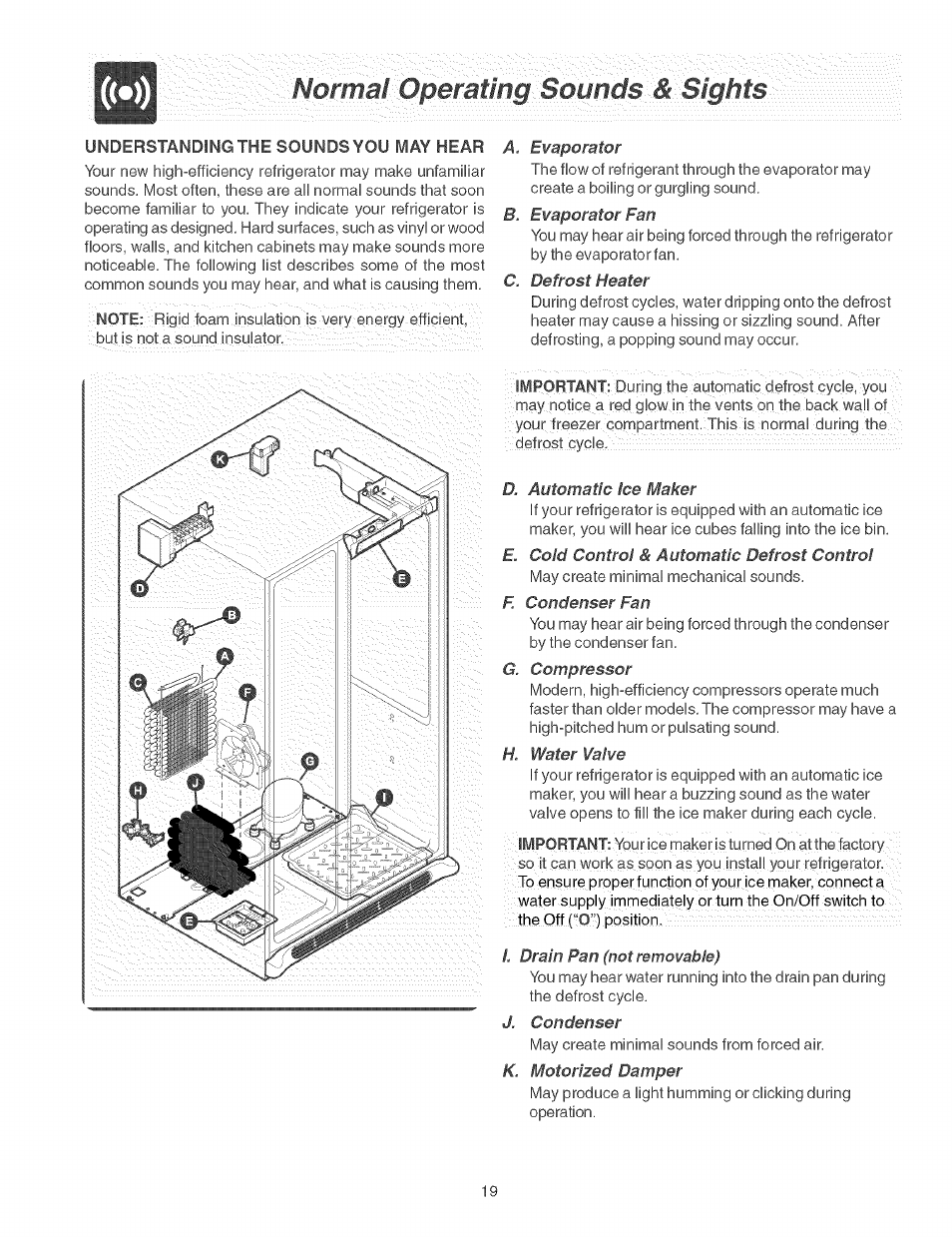Wormaiy-operating somds:'&'sights | FRIGIDAIRE Refrigerator User Manual | Page 19 / 26