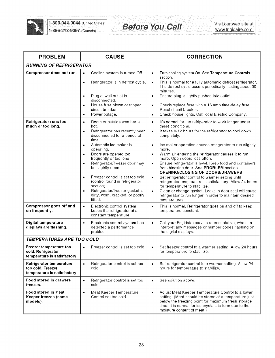 Before ¥ou'cais, Problem cause correction | FRIGIDAIRE Refrigerator User Manual | Page 23 / 26