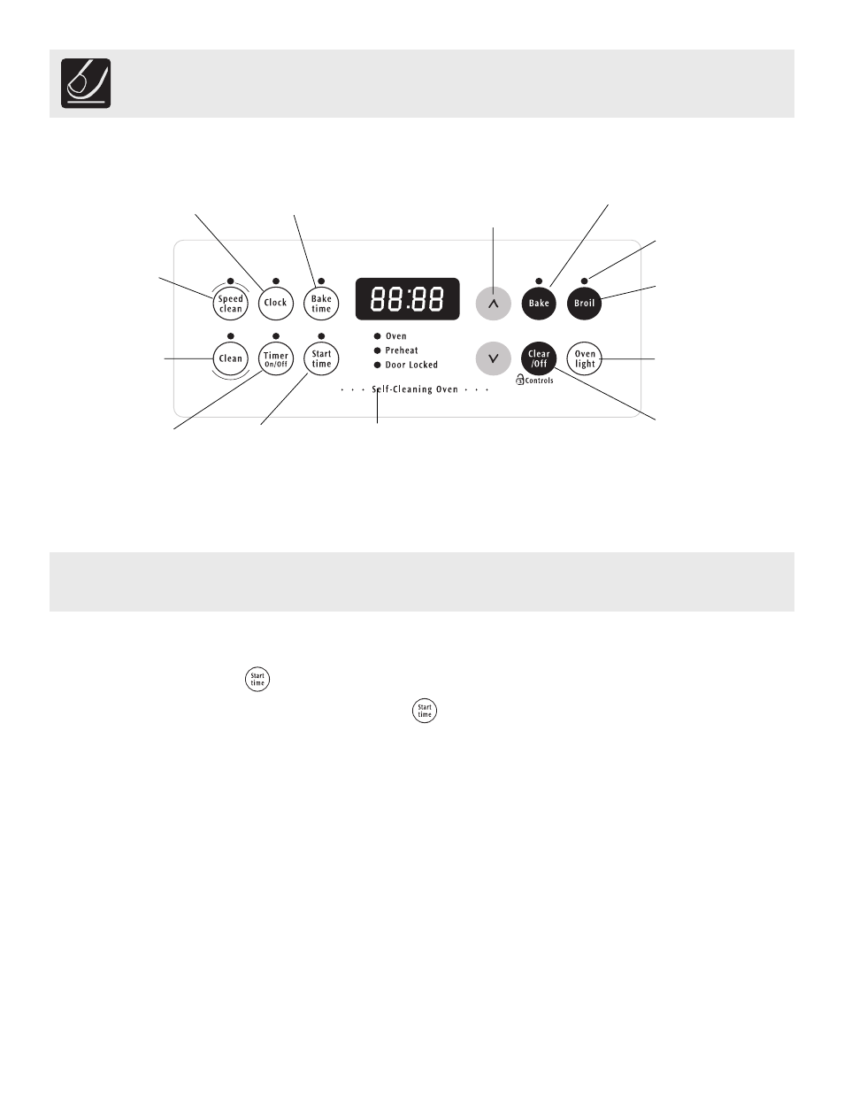 Oven control functions, For a silent control panel, Temperature conversion | FRIGIDAIRE 316417012 User Manual | Page 10 / 24