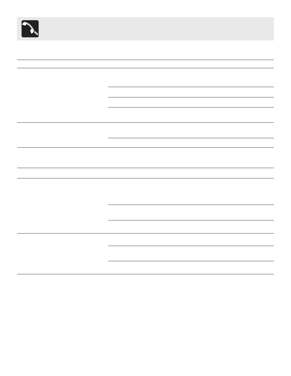 Before you call | FRIGIDAIRE 316417012 User Manual | Page 22 / 24
