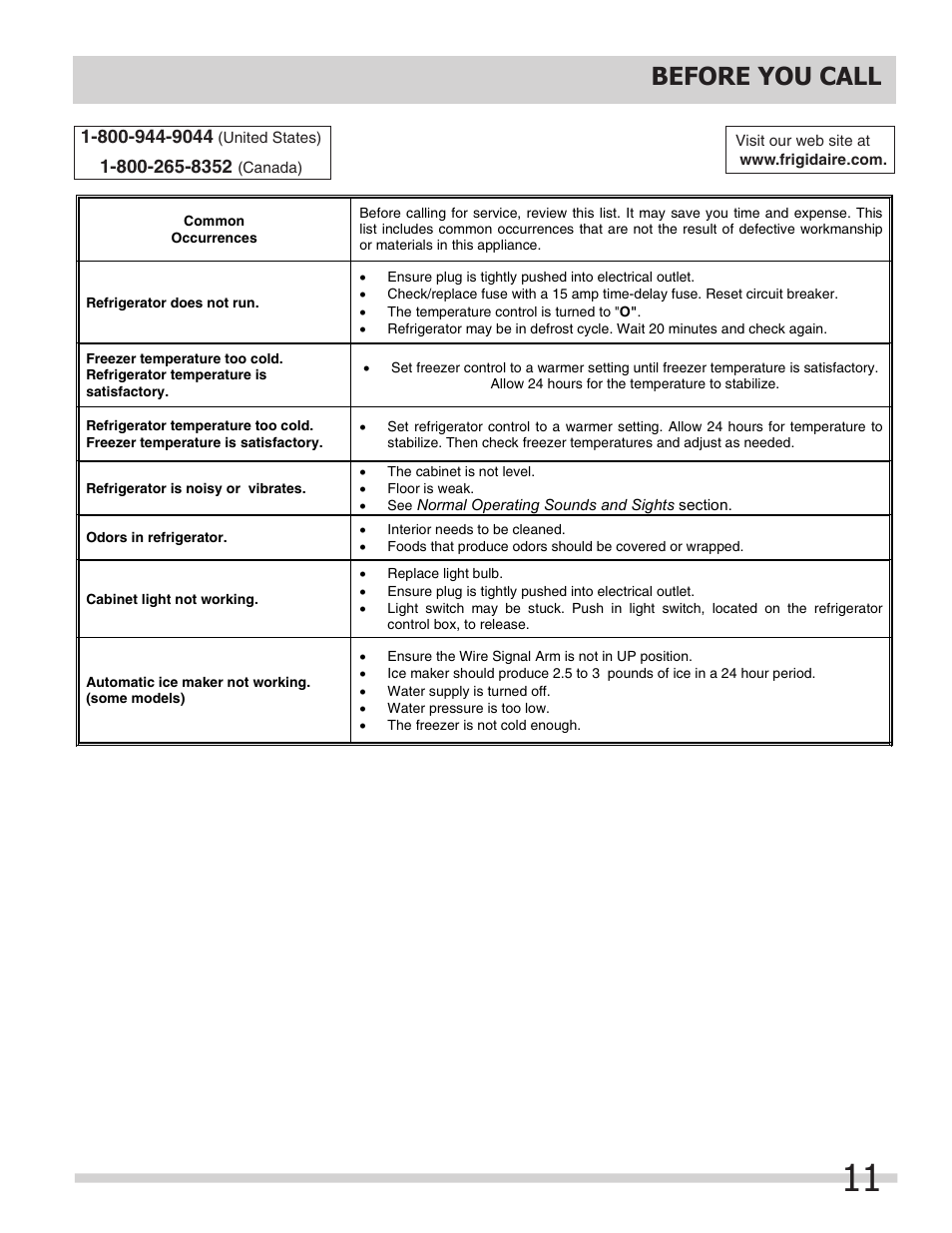 Before you call | FRIGIDAIRE 242008000 User Manual | Page 11 / 12