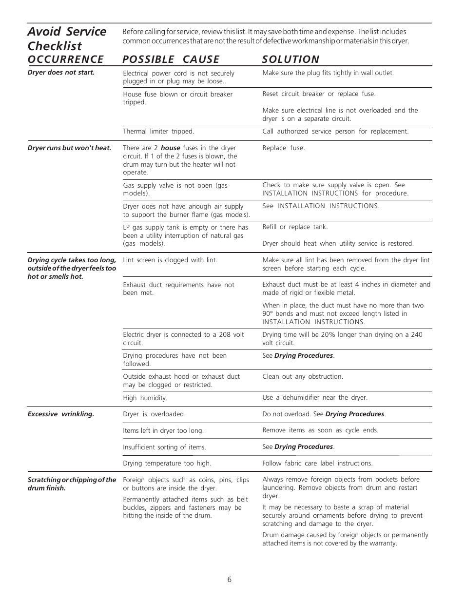 Avoid service checklist, Occurrence solution possible cause | FRIGIDAIRE 134609100B User Manual | Page 6 / 6