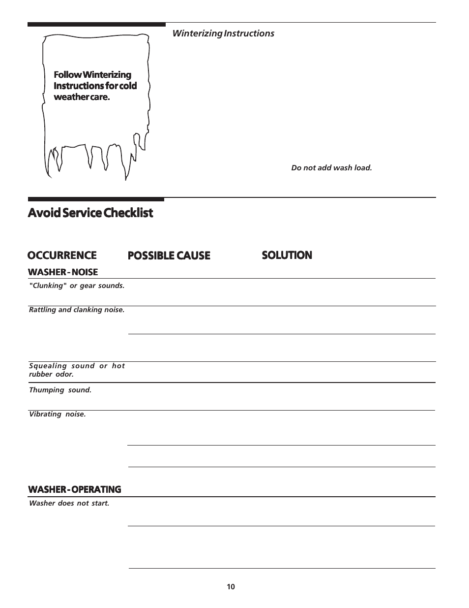 Avoid service checklist, Occurrence | FRIGIDAIRE Laundry Center User Manual | Page 10 / 13