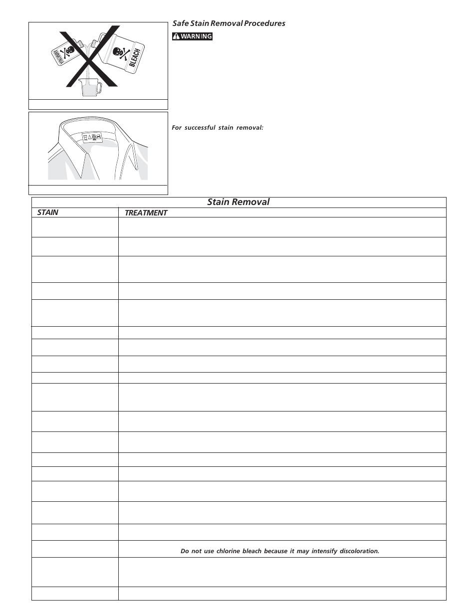 Stain removal | FRIGIDAIRE Laundry Center User Manual | Page 5 / 13