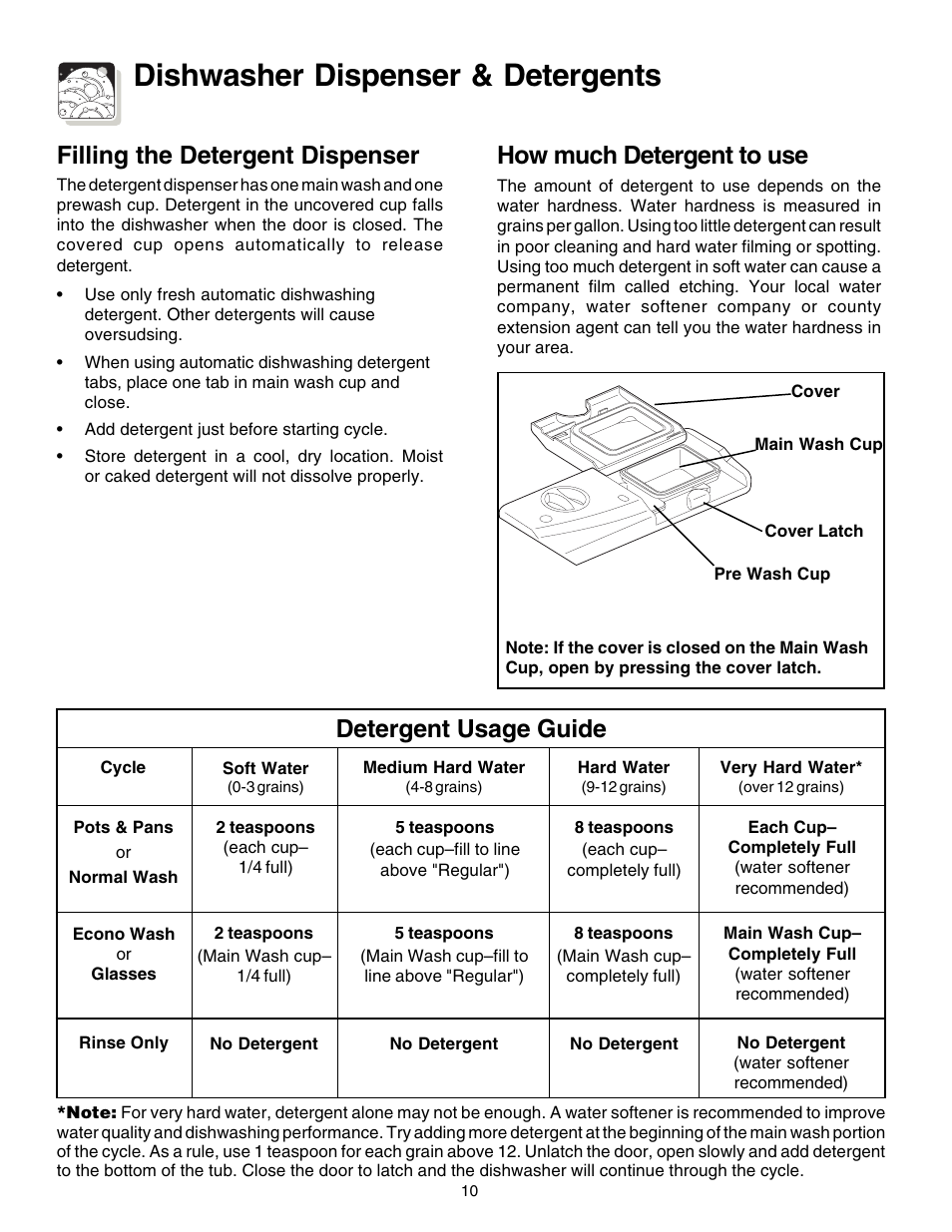 Dishwasher dispenser & detergents, Filling the detergent dispenser, Detergent usage guide | How much detergent to use | FRIGIDAIRE 1200 Series User Manual | Page 10 / 16