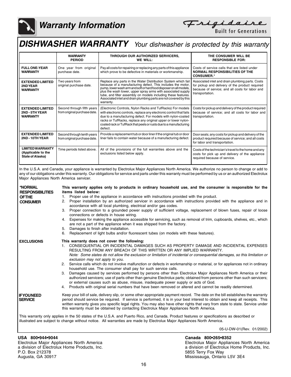 Warranty information, Dishwasher warranty, Your dishwasher is protected by this warranty | FRIGIDAIRE 1200 Series User Manual | Page 16 / 16
