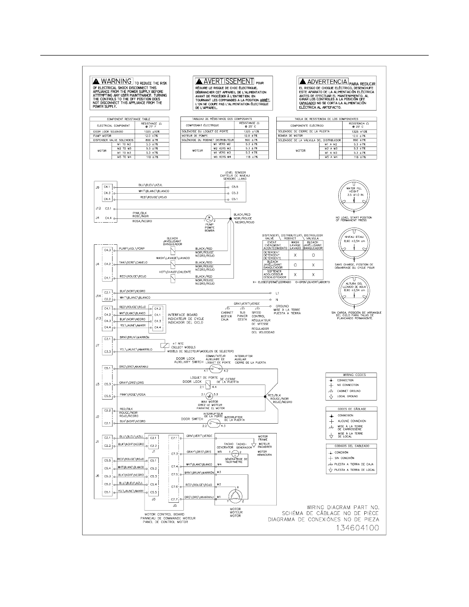 FRIGIDAIRE LTF6000ES0 User Manual | Page 8 / 8