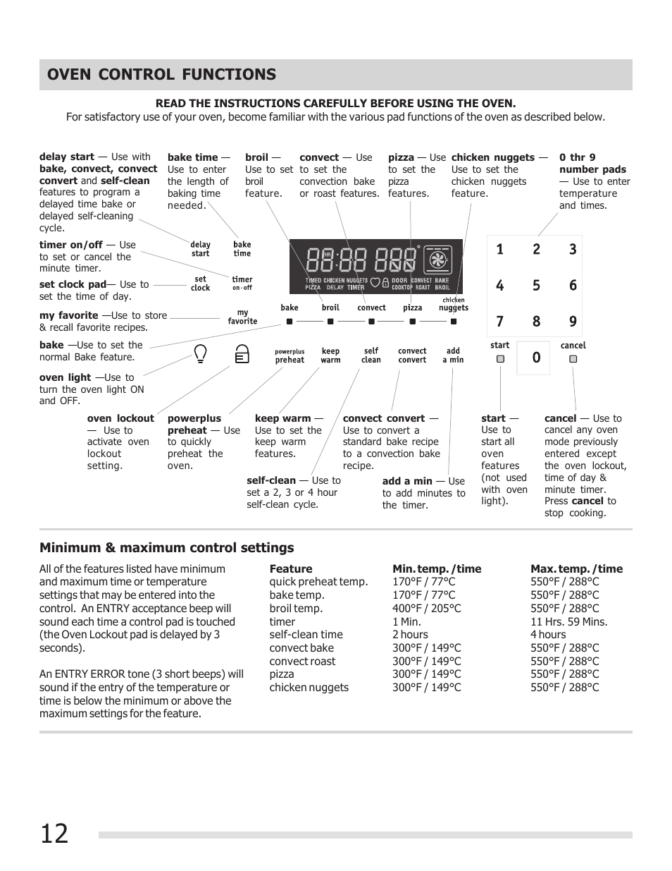 Oven control functions | FRIGIDAIRE 316901202 User Manual | Page 12 / 36