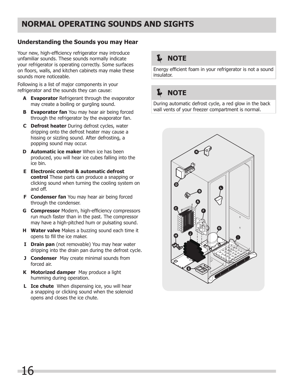 Normal operating sounds and sights | FRIGIDAIRE 242111900 User Manual | Page 16 / 20