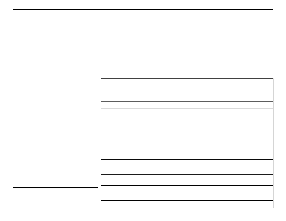 Cycle selection, Controls, Control settings chart | FRIGIDAIRE FWTR549GG User Manual | Page 2 / 2