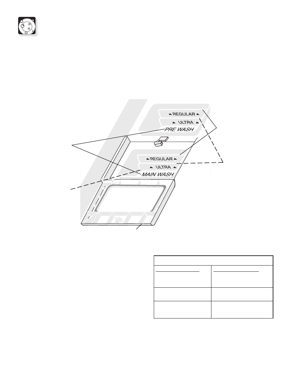 Dishwasher dispenser & detergents | FRIGIDAIRE 740 Series User Manual | Page 10 / 18