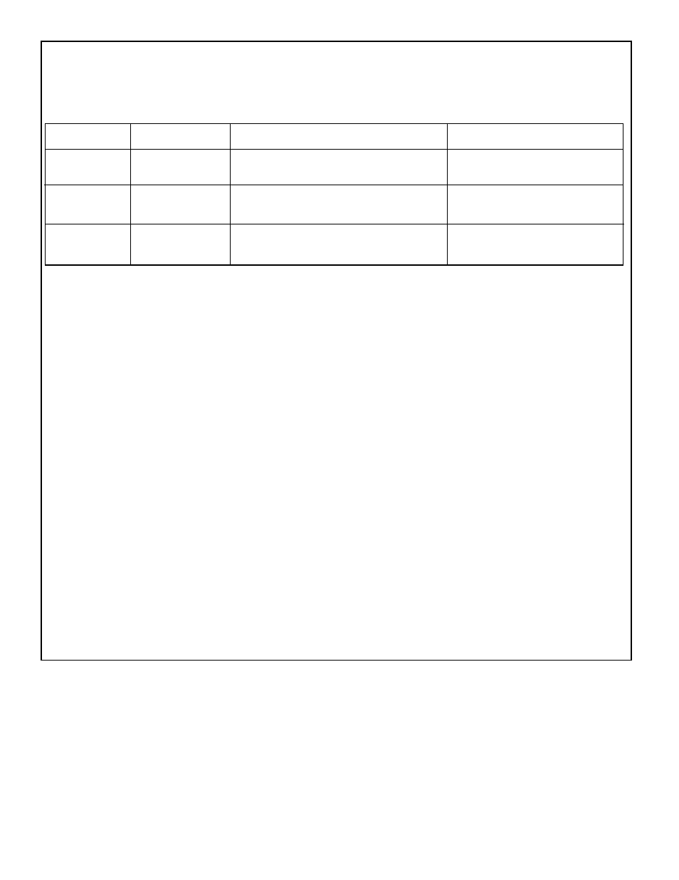 Gibson dishwasher platinum advantage warranty | FRIGIDAIRE 740 Series User Manual | Page 16 / 18