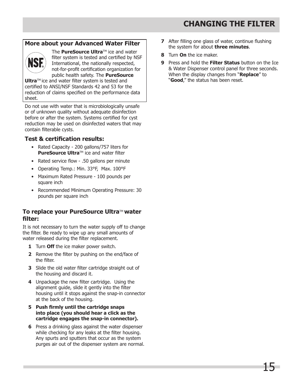 Changing the filter | FRIGIDAIRE FGHS2367KE User Manual | Page 15 / 20