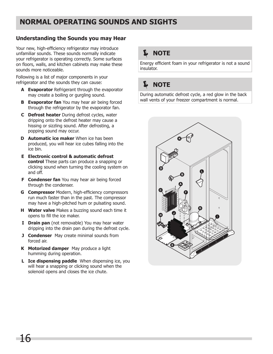 Normal operating sounds and sights | FRIGIDAIRE FGHS2367KE User Manual | Page 16 / 20