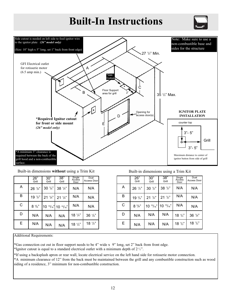 Built-in instructions | FRIGIDAIRE Electric Patio Grill User Manual | Page 13 / 24