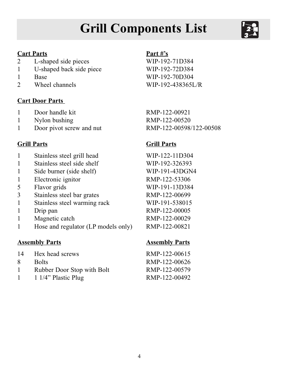 Grill components list | FRIGIDAIRE Electric Patio Grill User Manual | Page 5 / 24