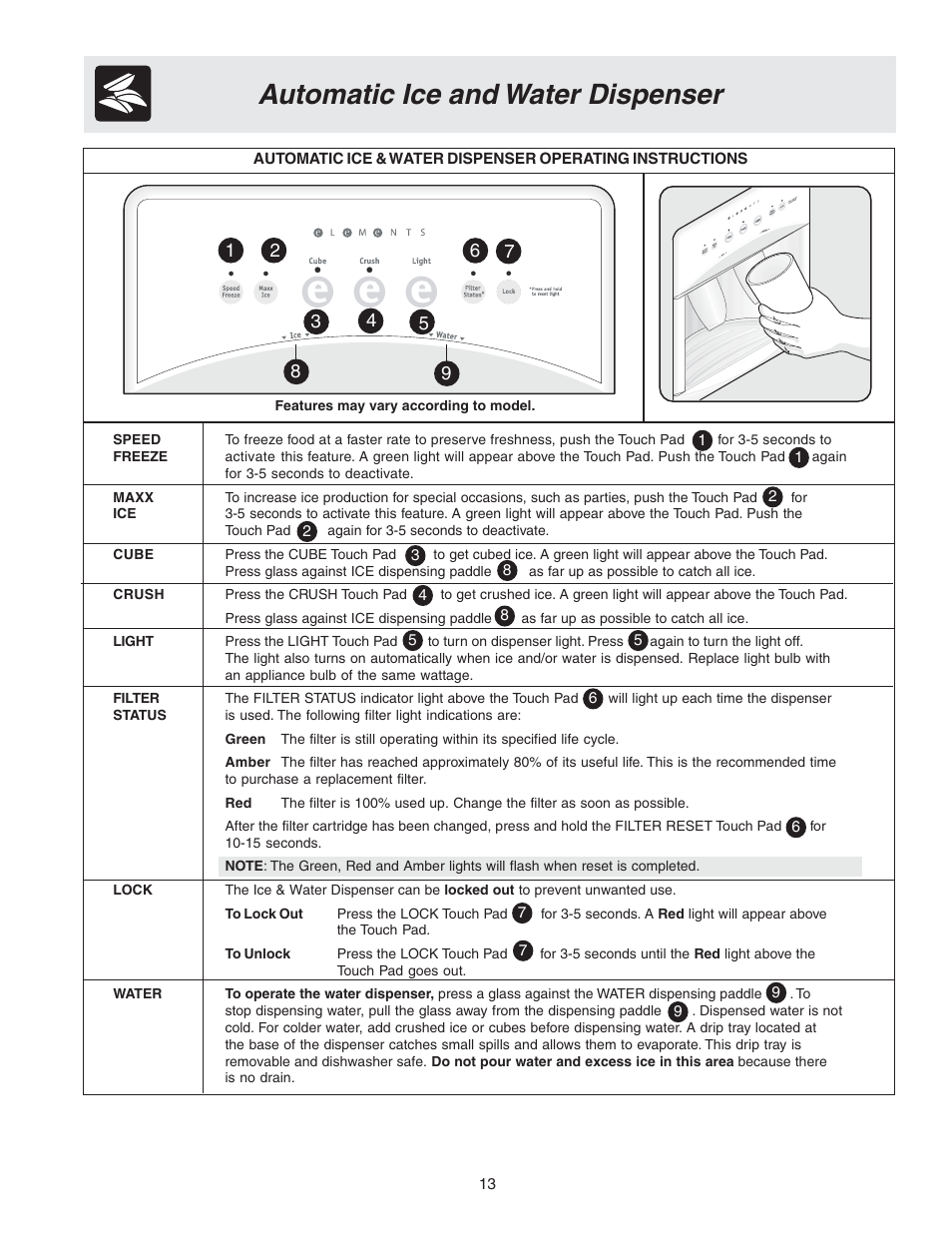 Automatic ice and water dispenser | FRIGIDAIRE Compact Refrigerator User Manual | Page 13 / 26