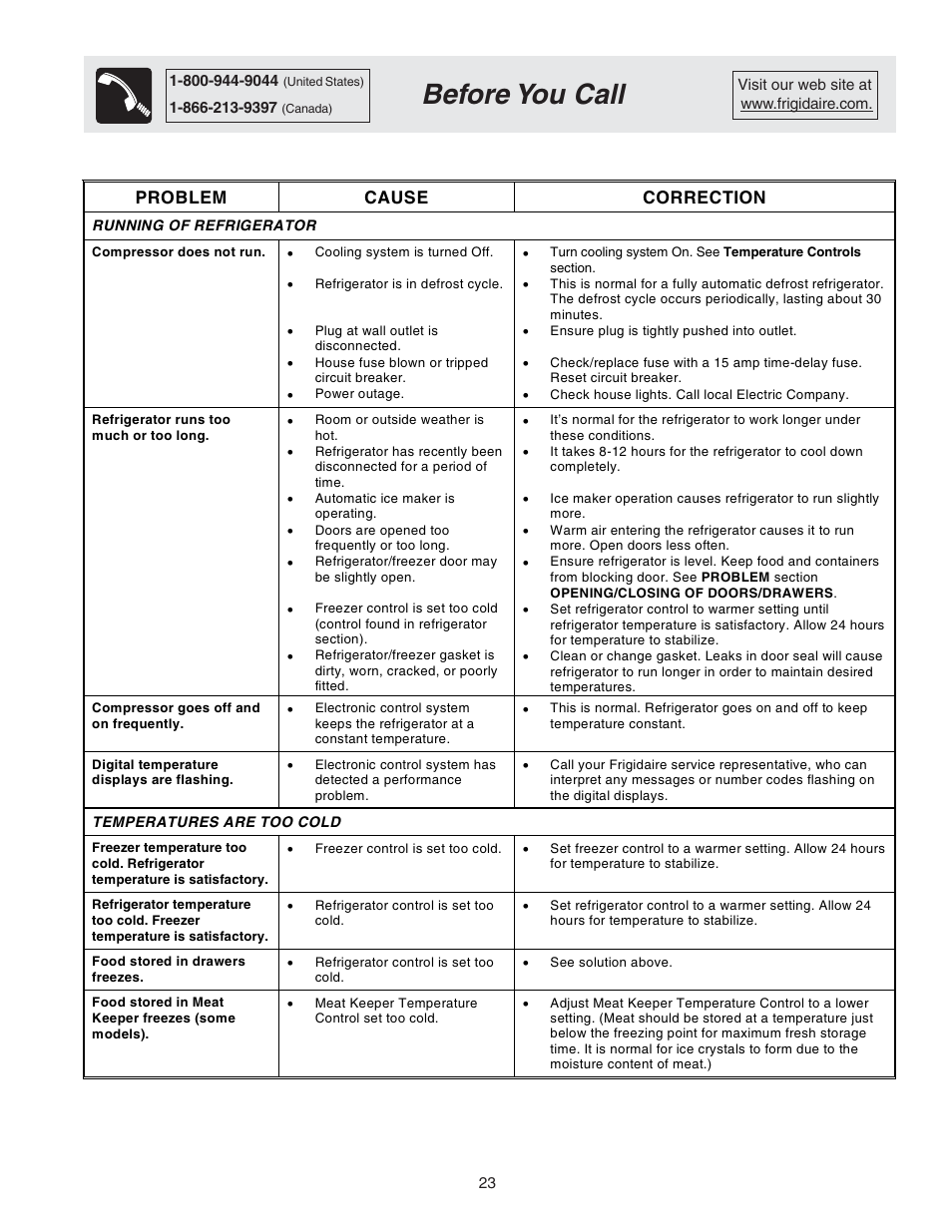 Before you call, Problem cause correction | FRIGIDAIRE Compact Refrigerator User Manual | Page 23 / 26