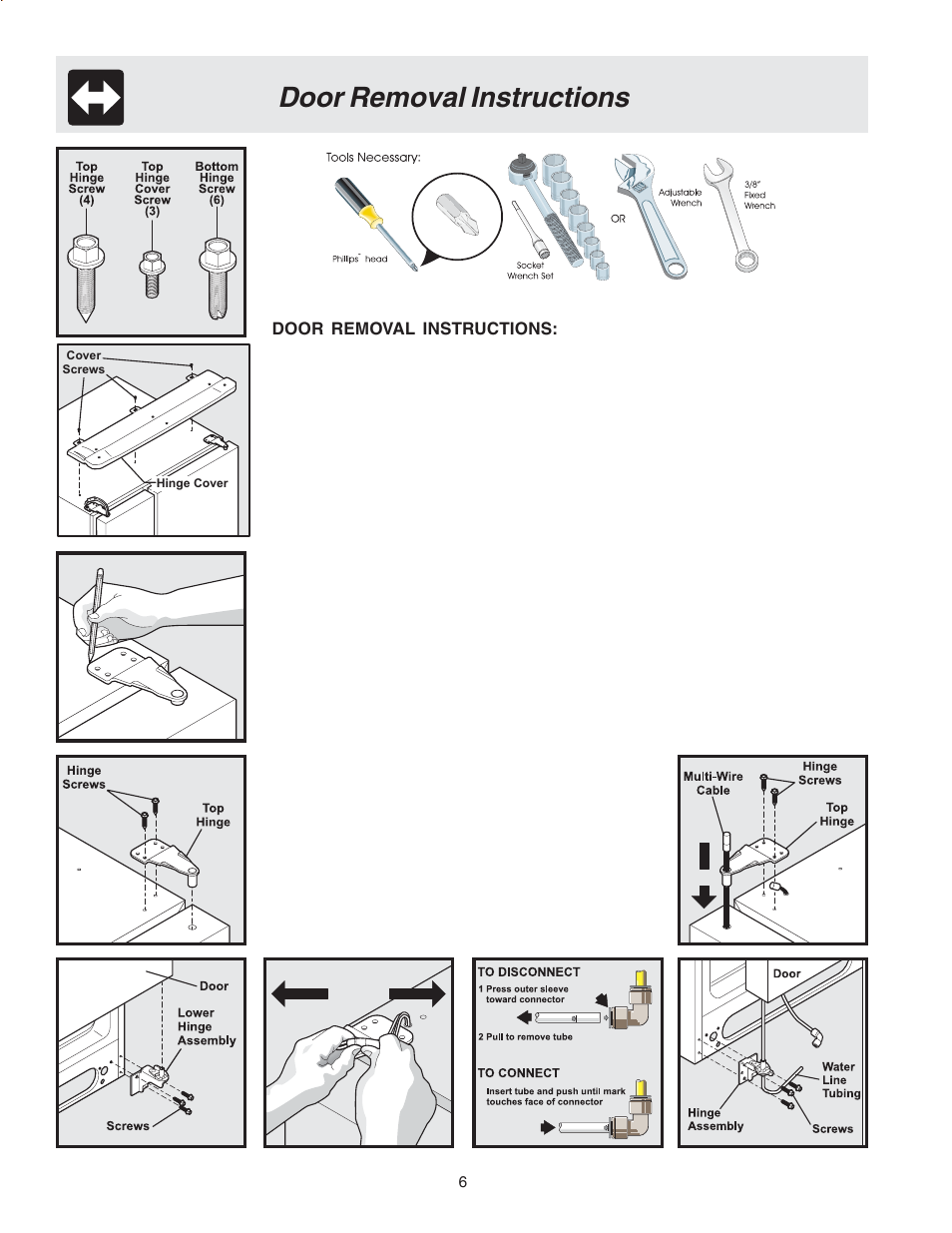 Door removal instructions | FRIGIDAIRE Compact Refrigerator User Manual | Page 6 / 26