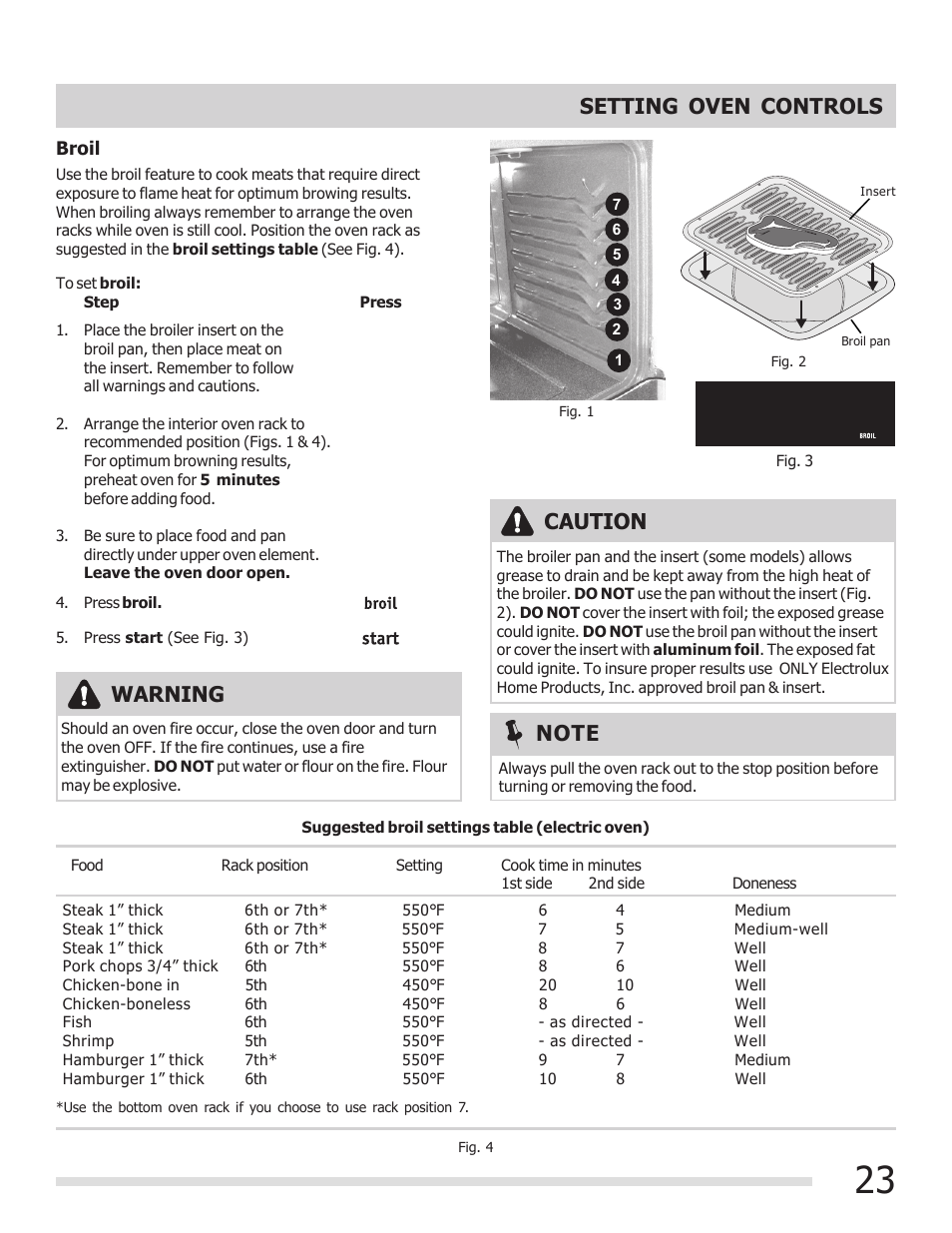 Caution, Warning, Setting oven controls | FRIGIDAIRE 316902300 User Manual | Page 23 / 40