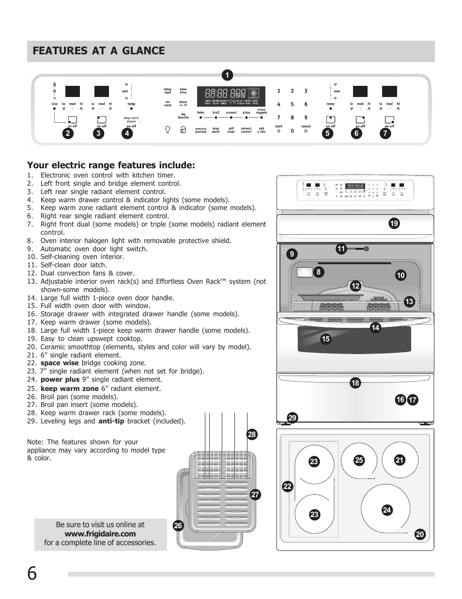 Features at a glance | FRIGIDAIRE 316902300 User Manual | Page 6 / 40