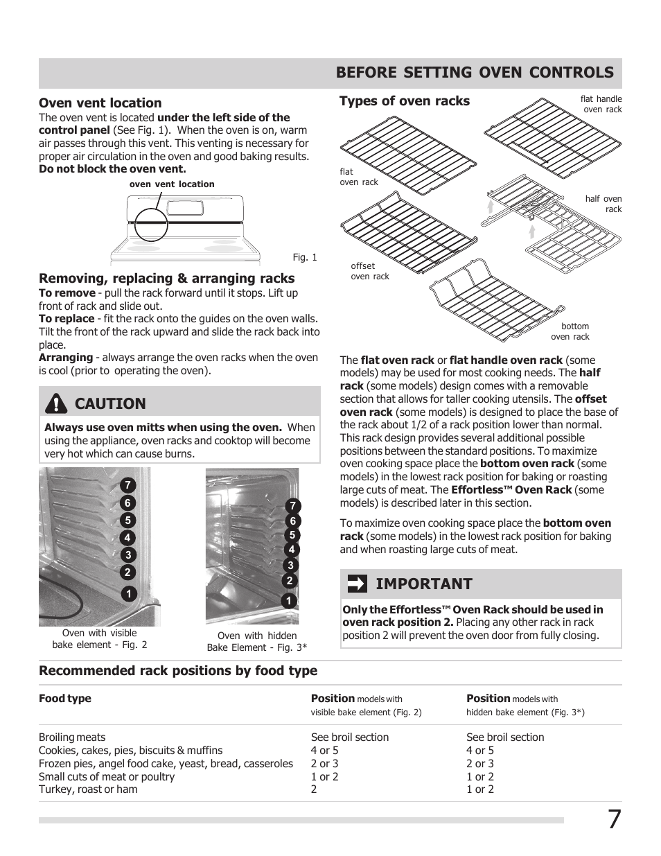 Caution, Important before setting oven controls | FRIGIDAIRE 316902300 User Manual | Page 7 / 40