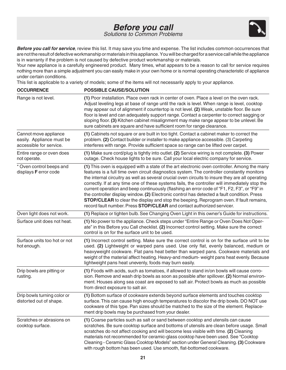 Before you call | FRIGIDAIRE Slide-in User Manual | Page 21 / 24