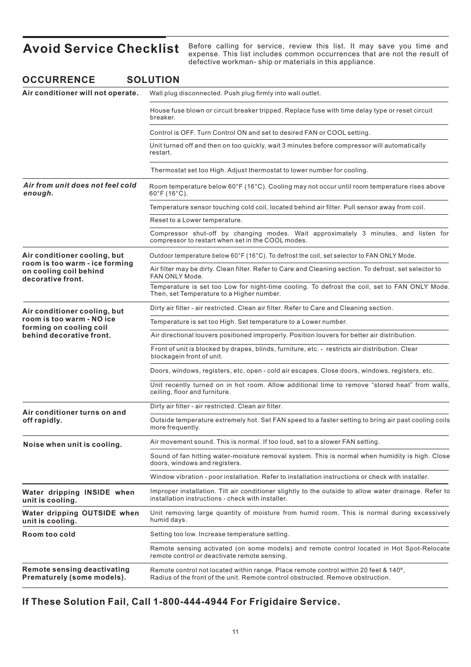 Avoid service checklist, Occurrence solution | FRIGIDAIRE 5-10 User Manual | Page 11 / 11