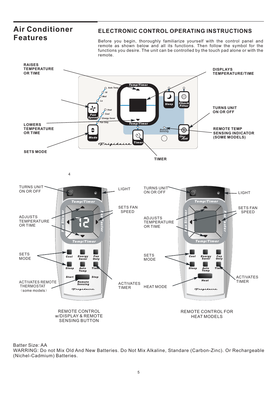 Air conditioner features, Electronic control operating instructions, Remote control w/display & remote sensing button | Remote control for heat models | FRIGIDAIRE 5-10 User Manual | Page 5 / 11
