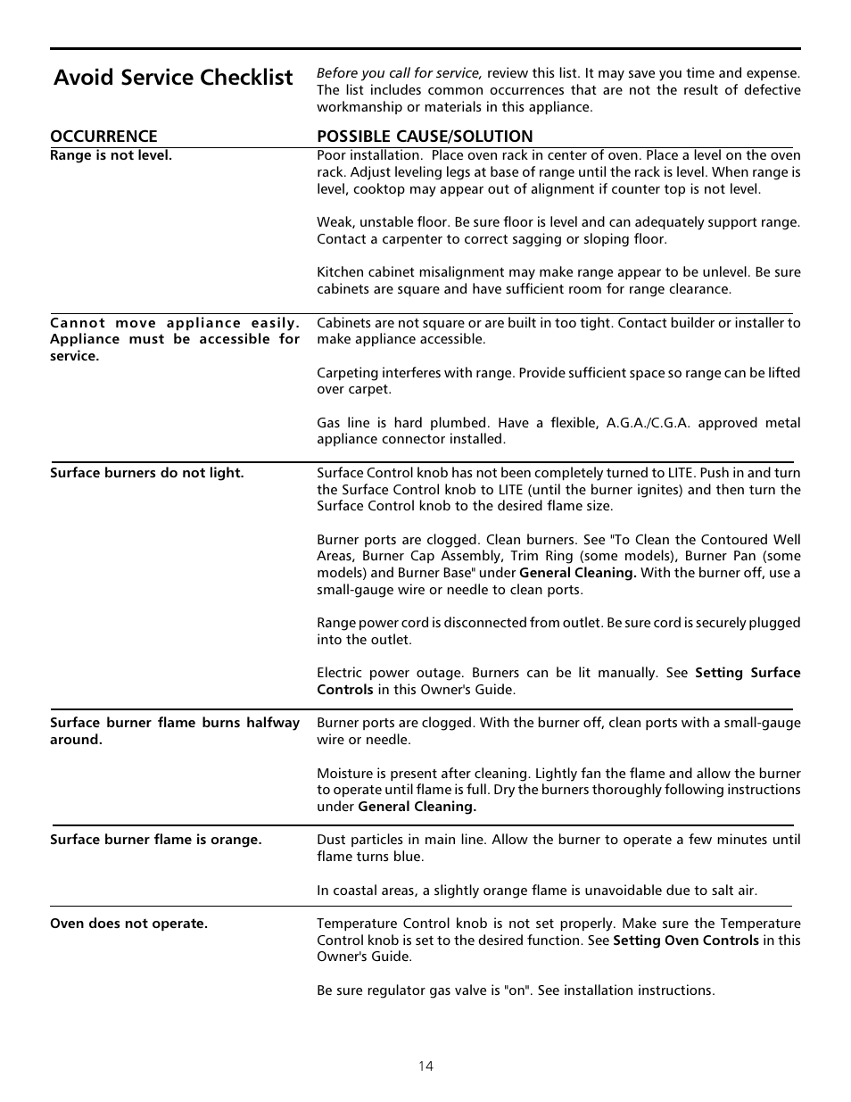 Avoid service checklist, Avoid service checklist -15 | FRIGIDAIRE Sprigfield Series Gas Range User Manual | Page 14 / 16