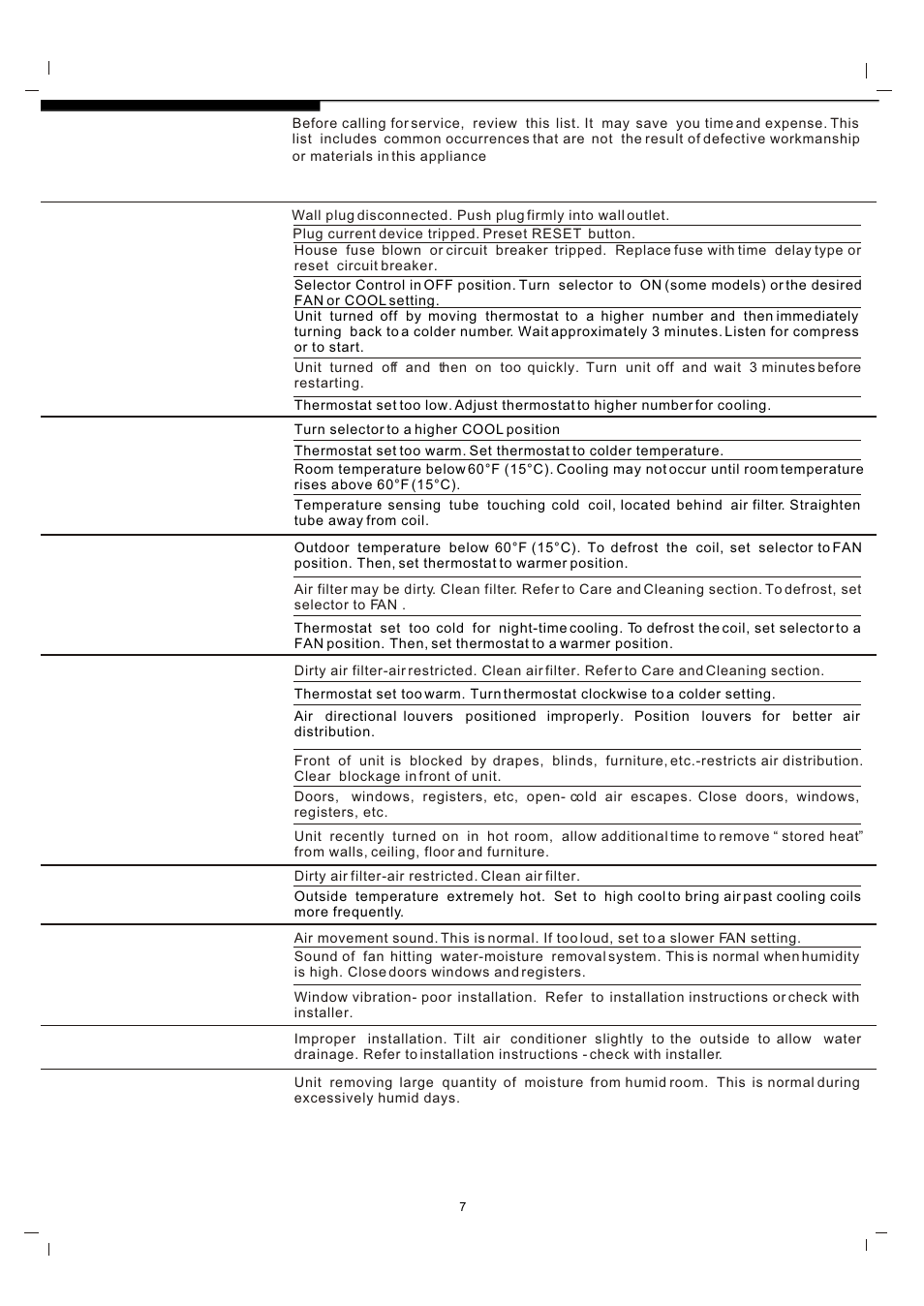 Т³гж 7, Avoid service checklist | FRIGIDAIRE 819042151-01 User Manual | Page 7 / 7