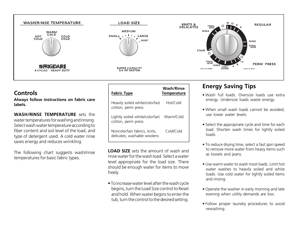 Energy saving tips, Controls | FRIGIDAIRE FWSC235RF User Manual | Page 2 / 2