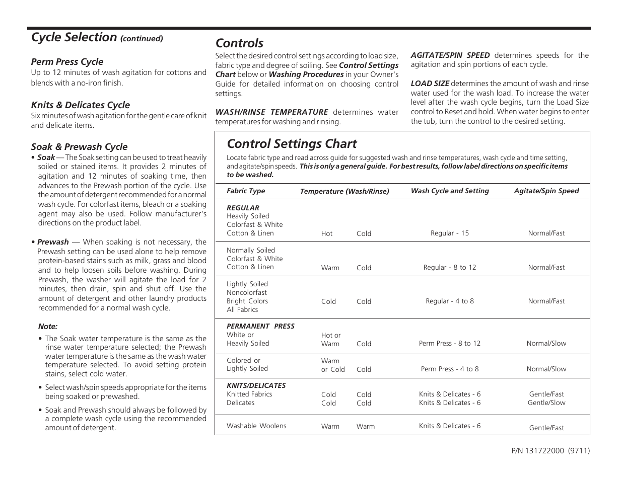 Control settings chart, Cycle selection, Controls | FRIGIDAIRE FWS545RF User Manual | Page 2 / 2