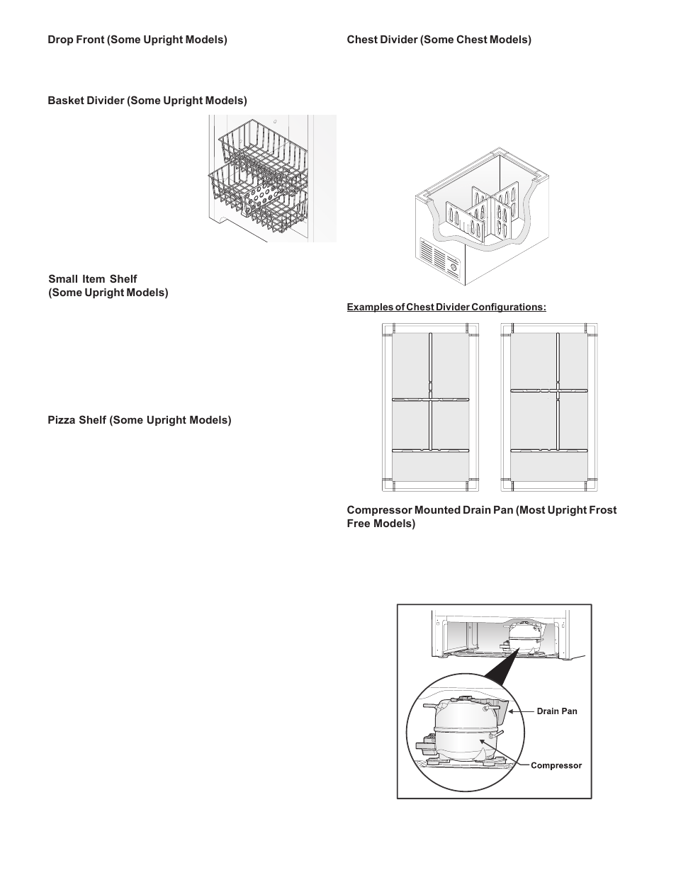 FRIGIDAIRE Freezer P/N 297079200 User Manual | Page 6 / 11