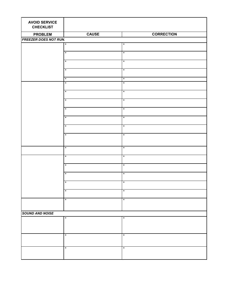 FRIGIDAIRE Freezer P/N 297079200 User Manual | Page 9 / 11